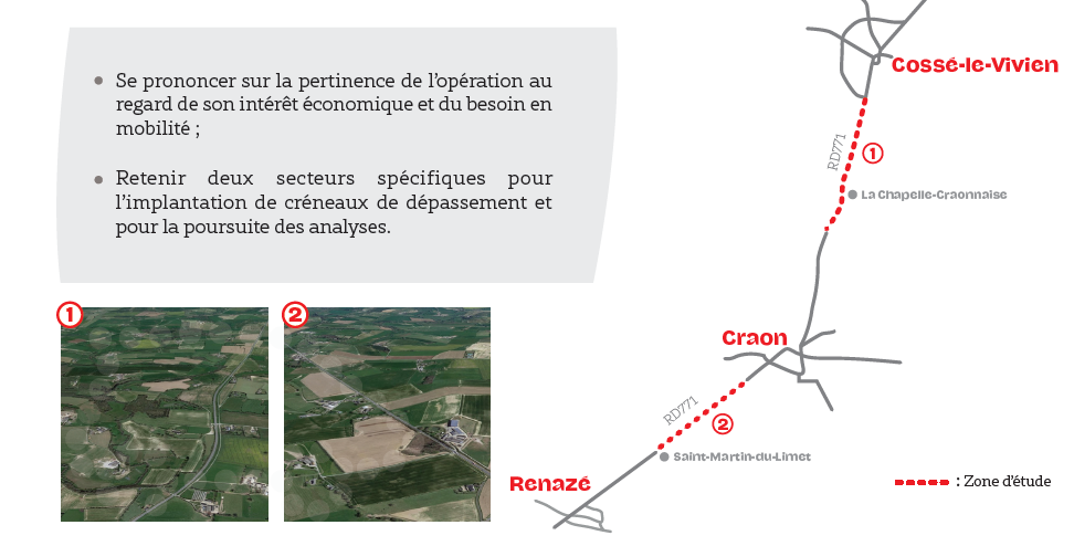 Aménagement entre Cossé-le-Vivien et Renazé